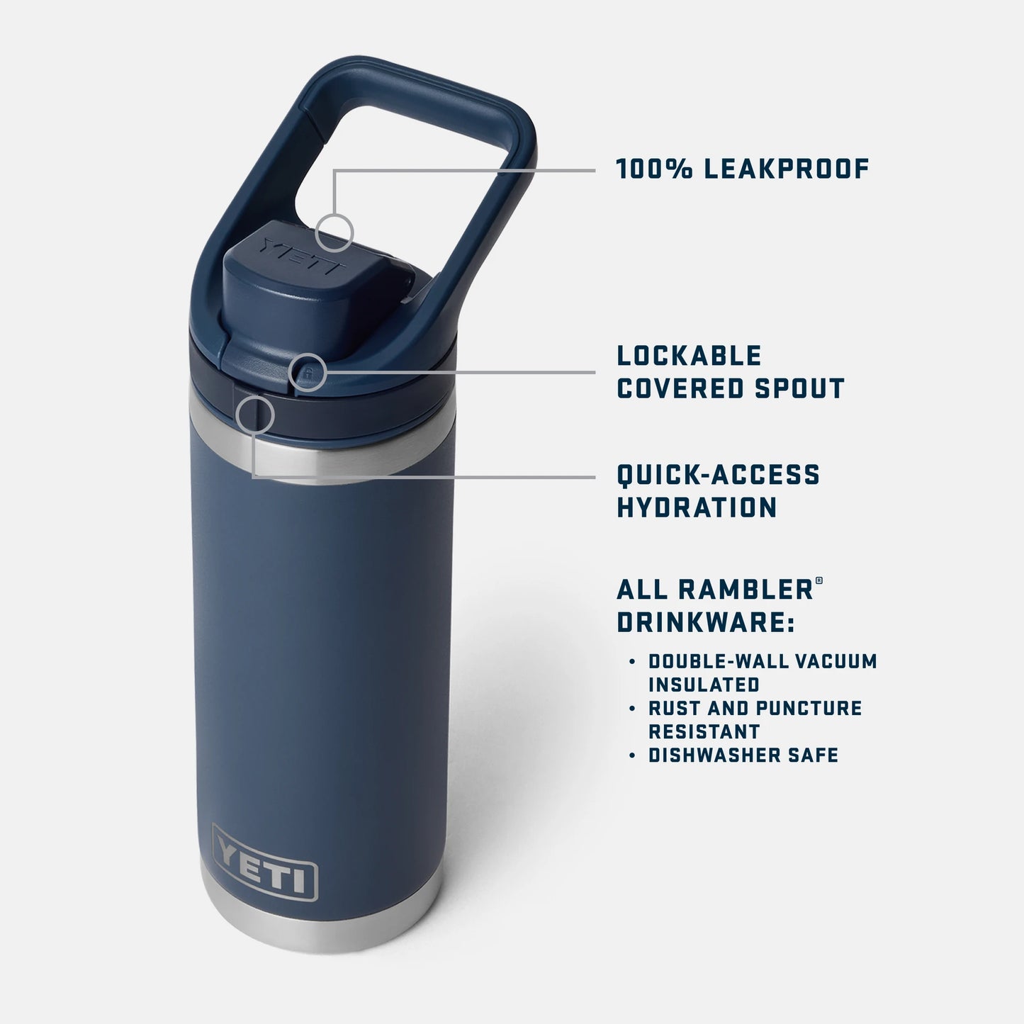 18 oz Water Bottle