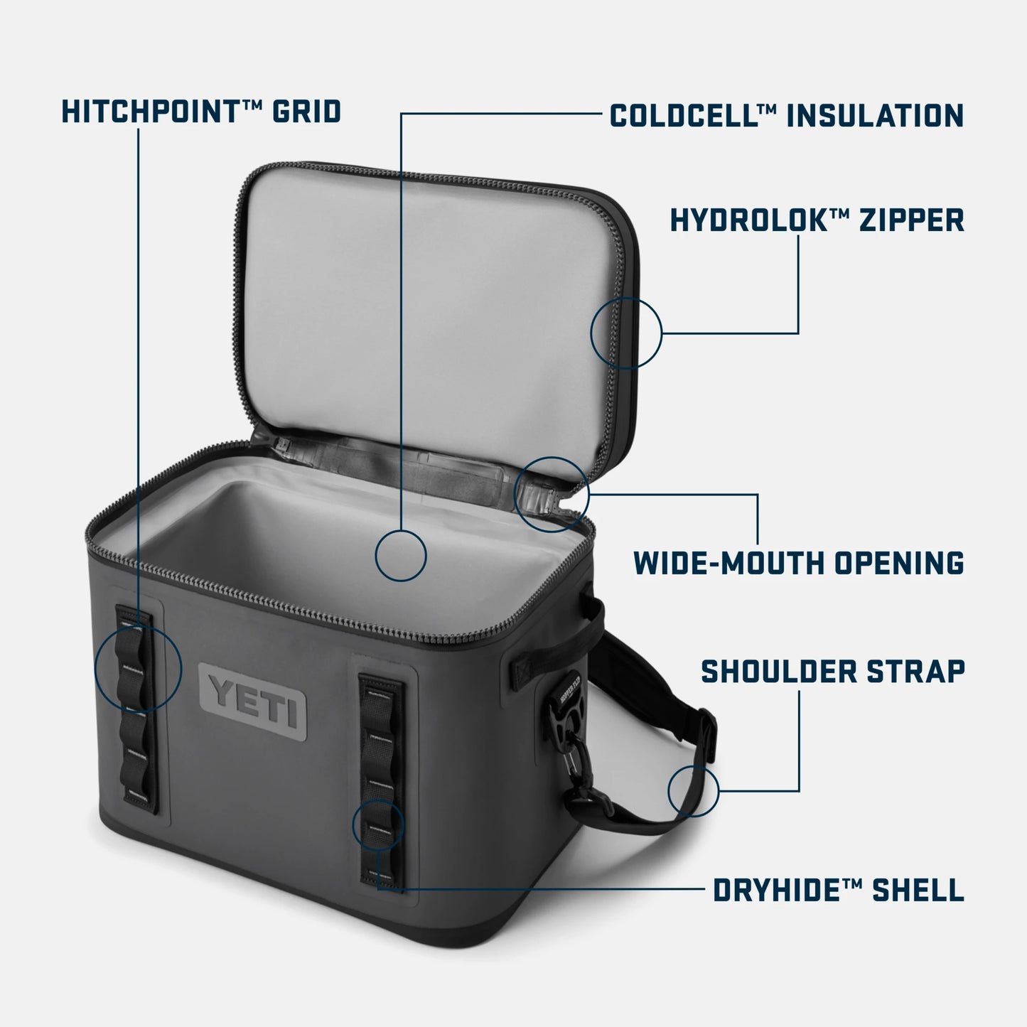 18 Soft Cooler