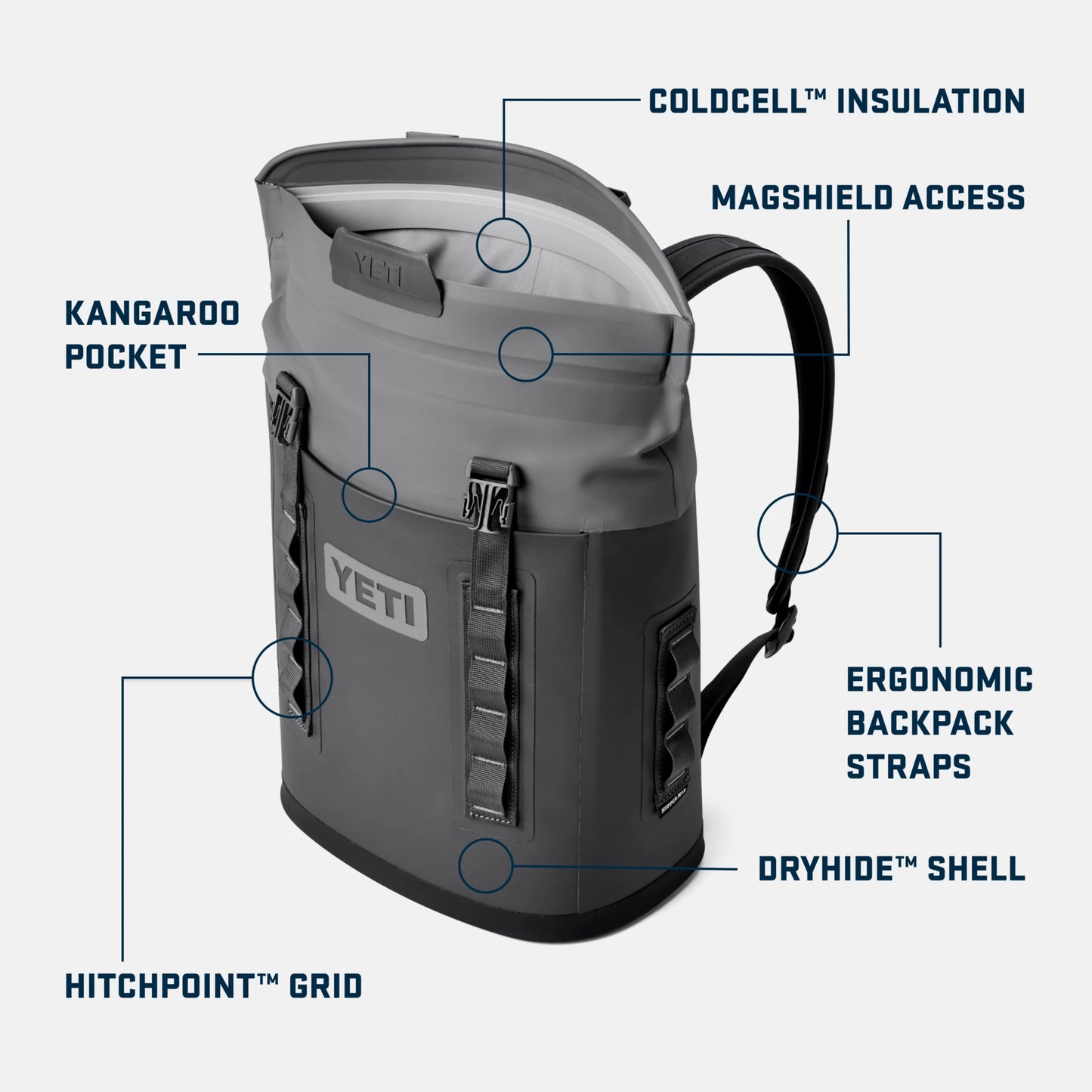 M12 Backpack Soft Cooler