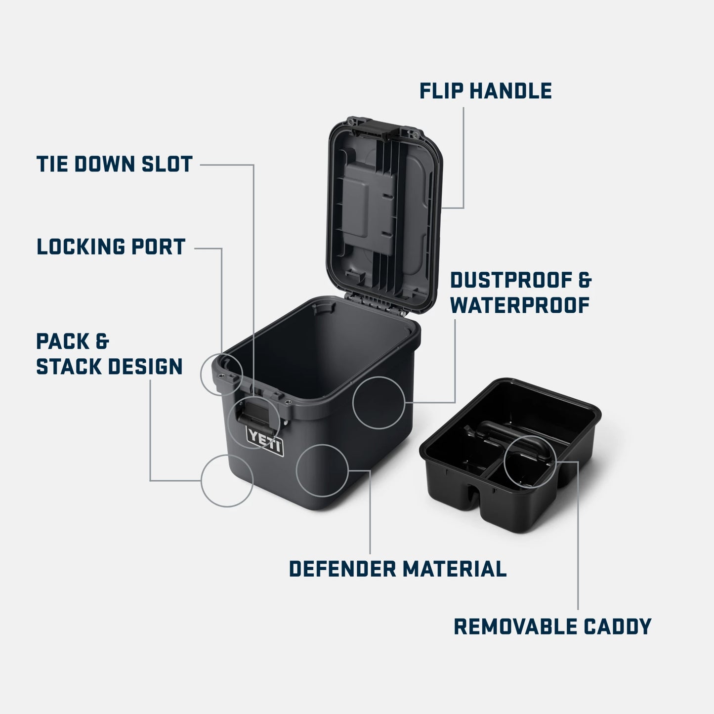 GoBox 15 Gear Case