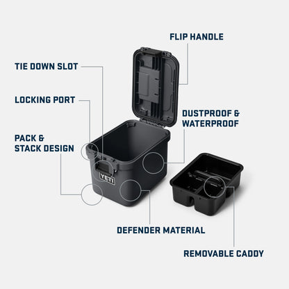 GoBox 15 Gear Case