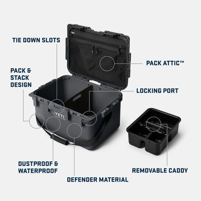 GoBox 30 Gear Case