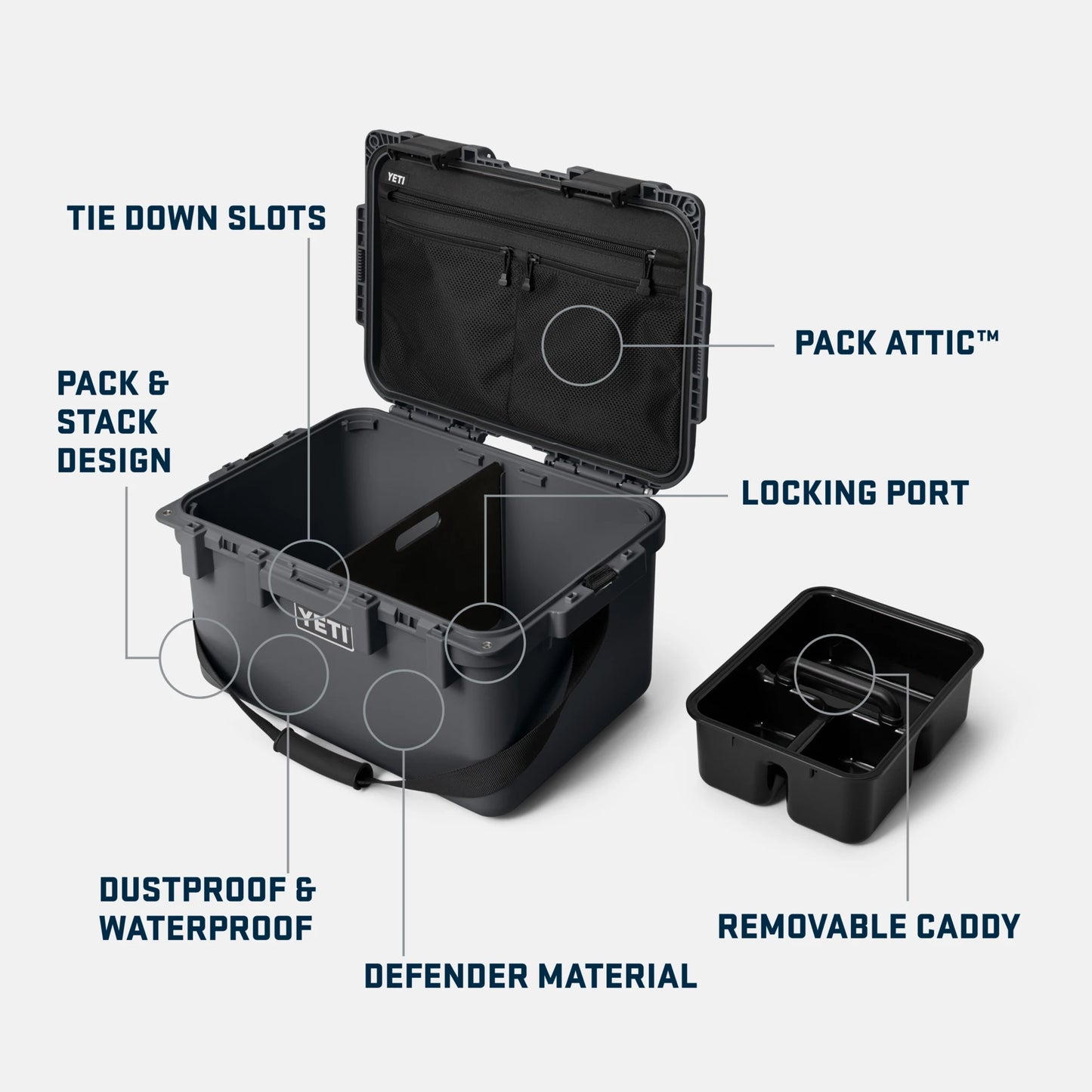 GoBox 30 Gear Case