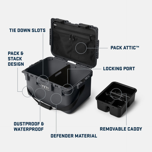 GoBox 30 Gear Case
