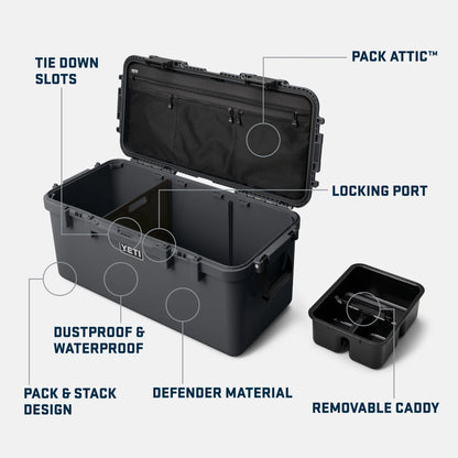 GoBox 60 Gear Case